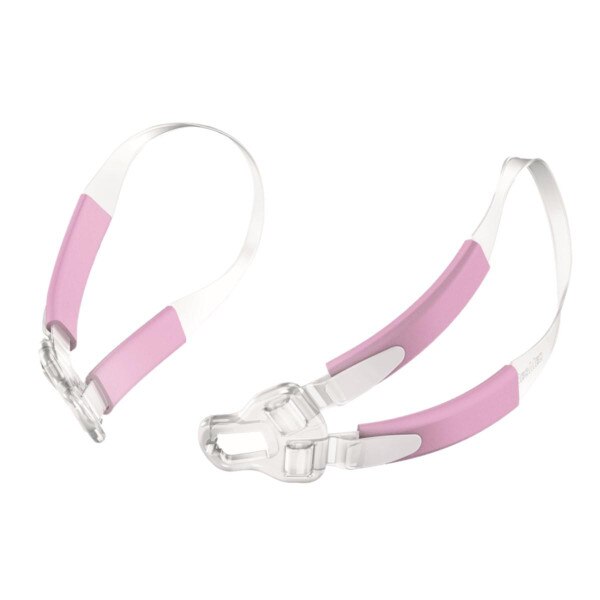 Bella Loops for CPAP